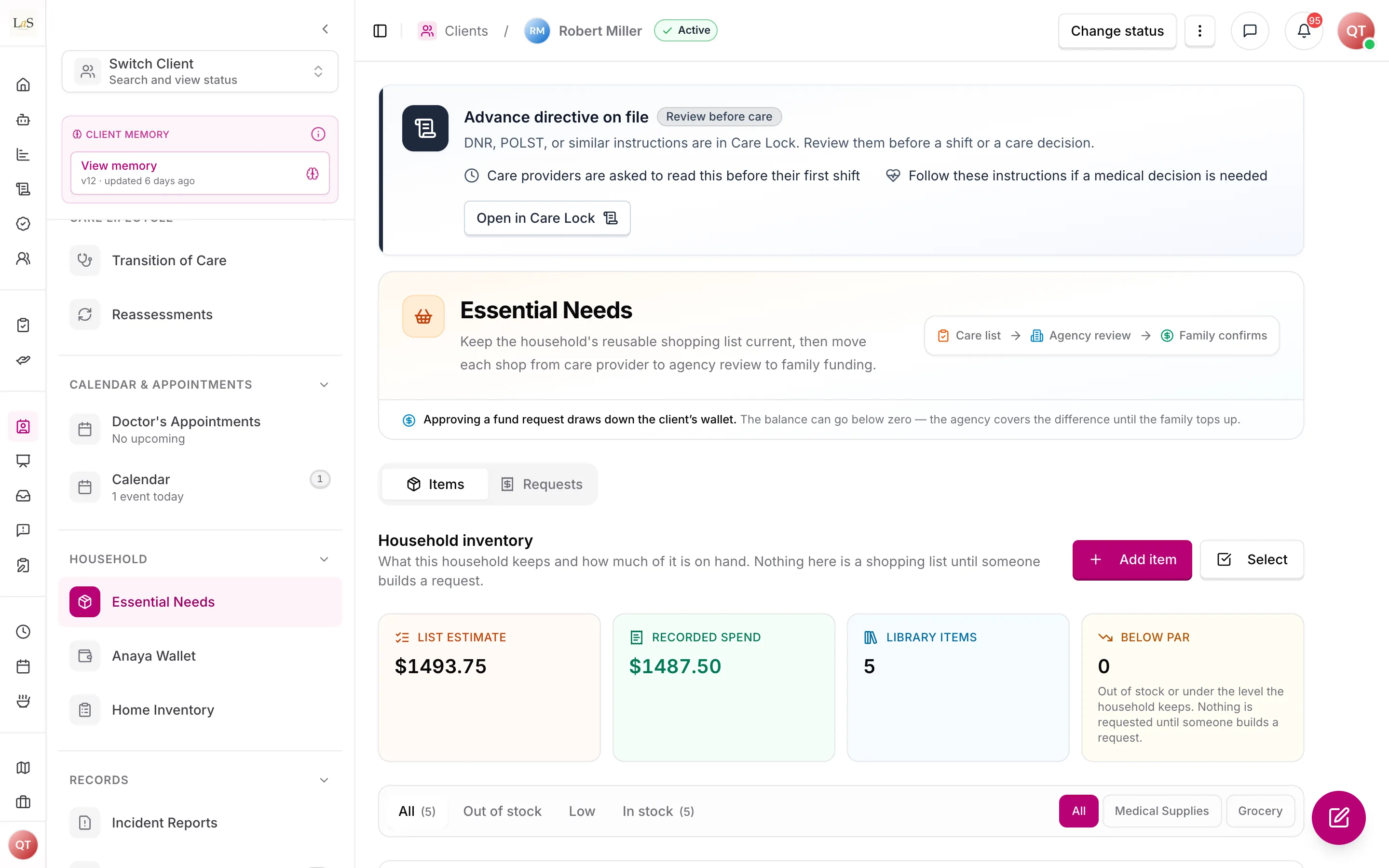 Essential Needs: household inventory, spend and items below par
