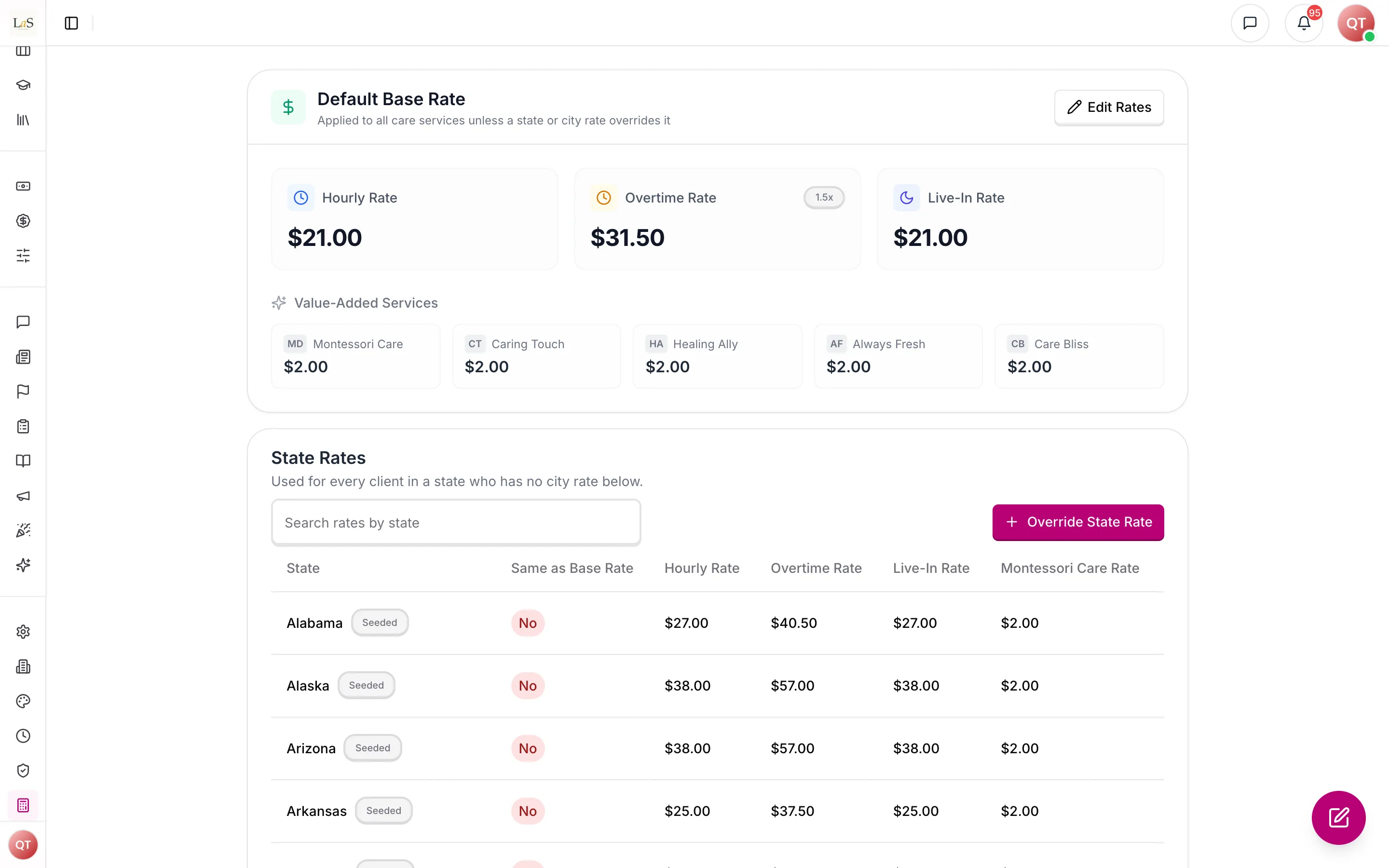The default base rate, value-added services, and state rates