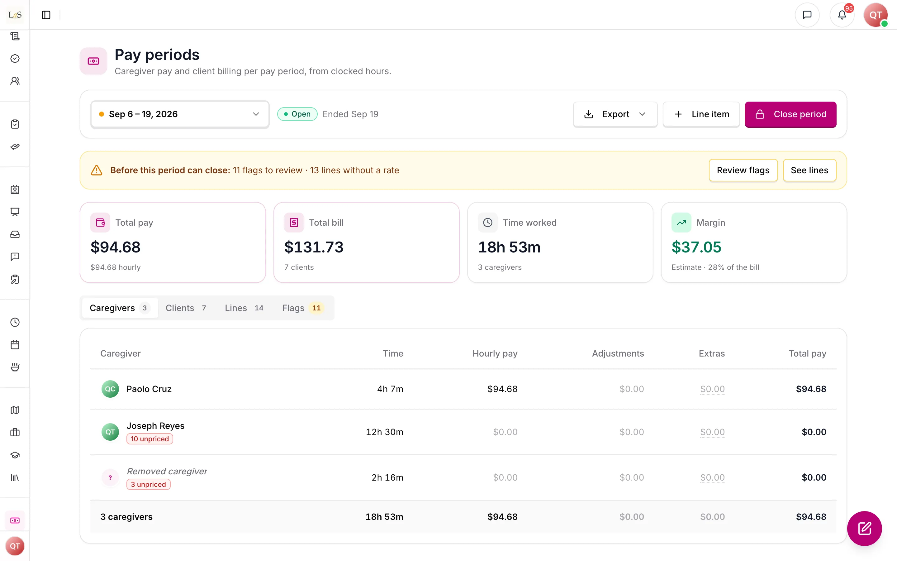 A pay period: total pay, bill, time worked and margin, with flags to review before closing