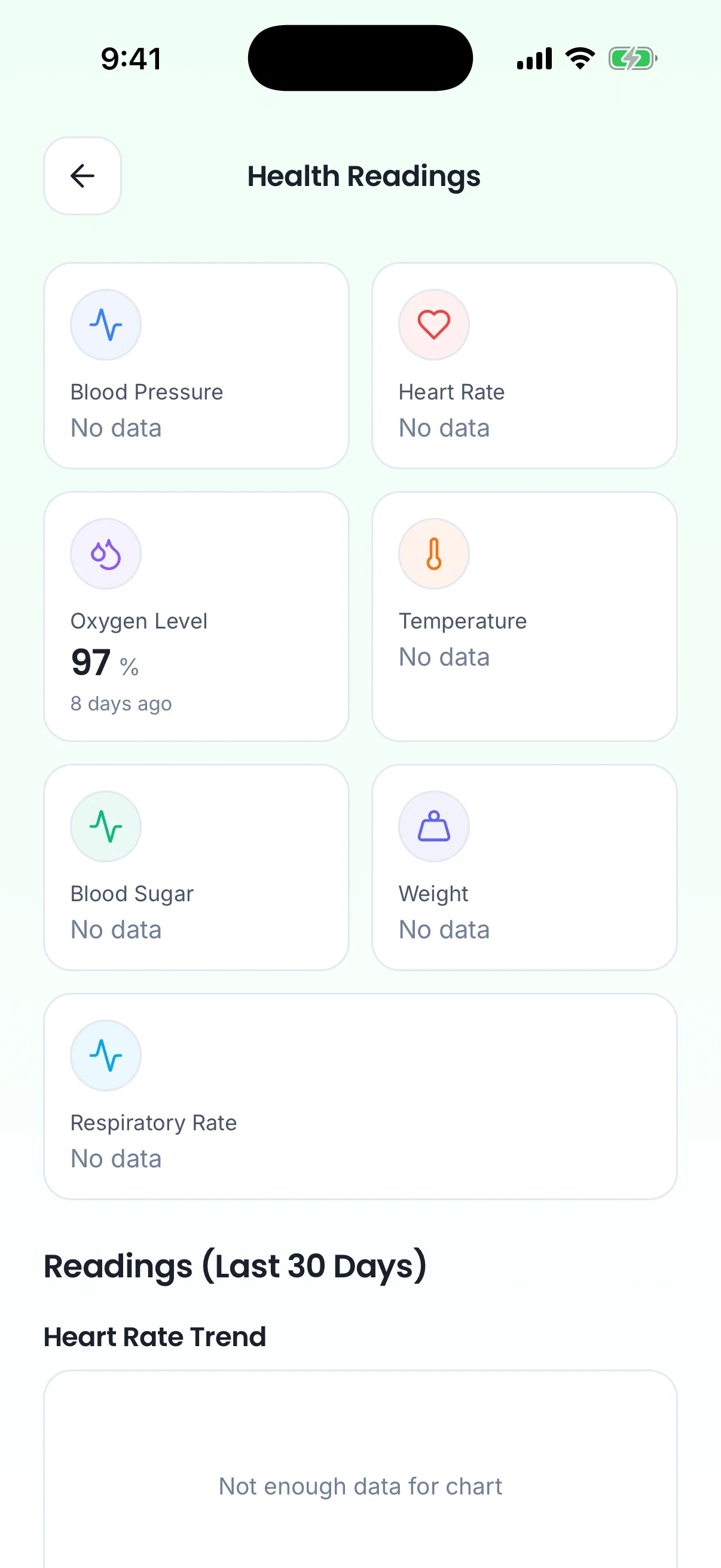 Health readings on the phone: the latest value for each reading