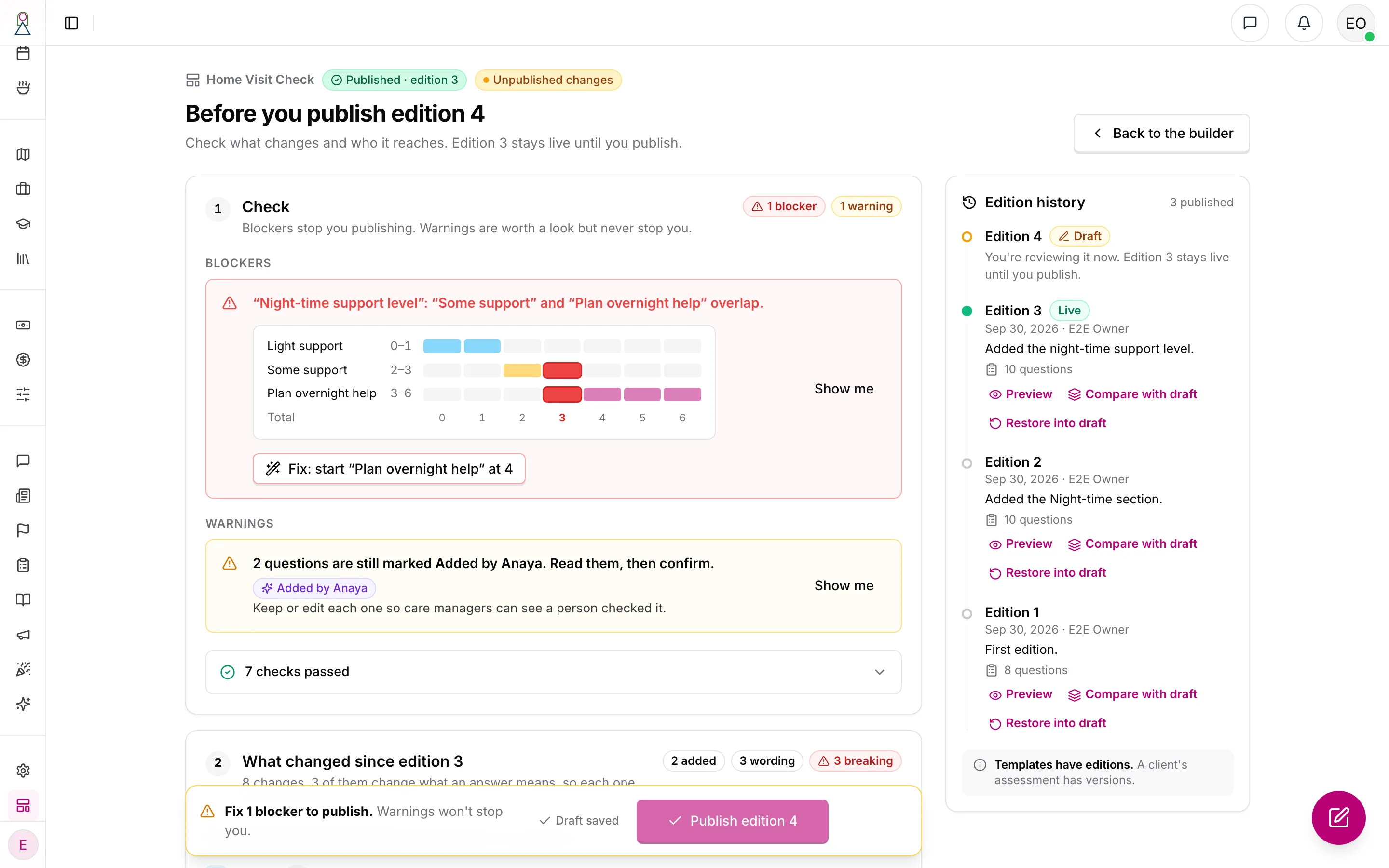 Review before publishing: a blocker to fix, the changes since edition 3 and their impact