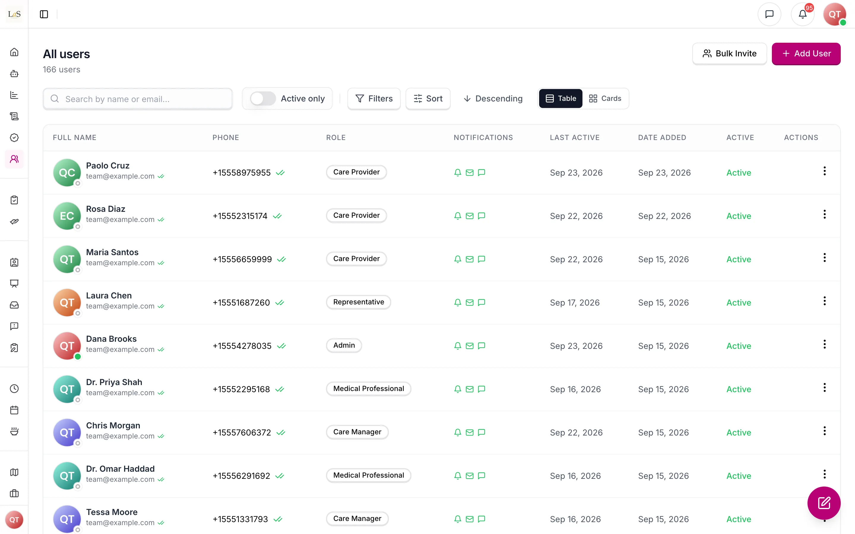 All users in the agency, with role, notifications and last activity